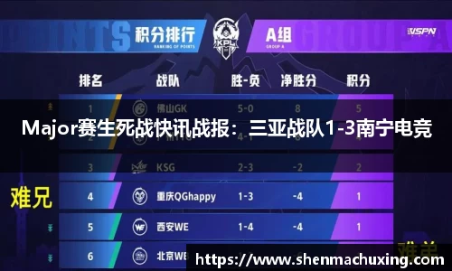 Major赛生死战快讯战报：三亚战队1-3南宁电竞